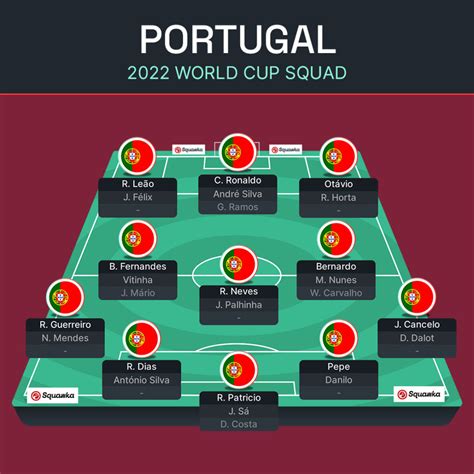portugal soccer games 2024